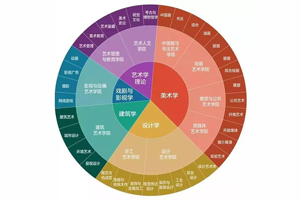 霍兰德.jpg