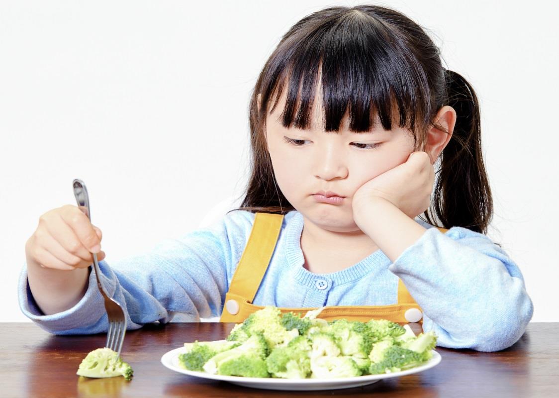 厌食症测试自测量表 