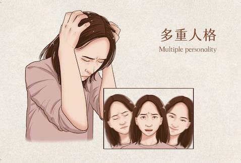 什么是癔症癔病?如何测试筛查癔症?