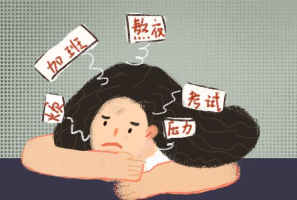 抗压能力心理测试-自评量表测试