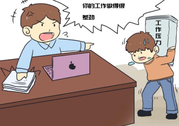 测一测你是否容易被人欺负
