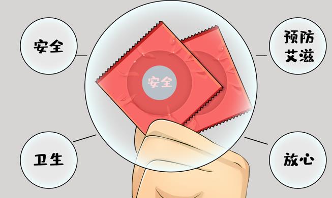 Eysenck绳师48号倾向（BDSM）人格测试