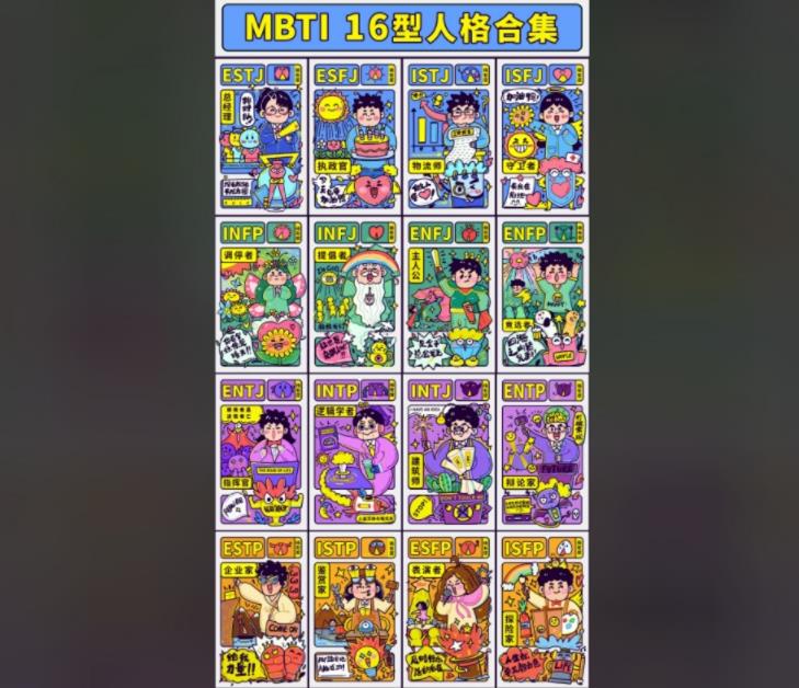 mbti-16responsible 性格测试新版