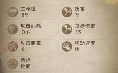 哈利波特魔法觉醒神奇动物测试斯芬克斯