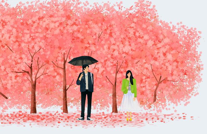 情感操控倾向测试