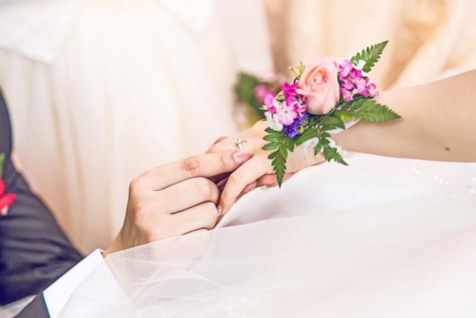 婚姻发展预测：树状图分析系统，精准洞察婚姻走向