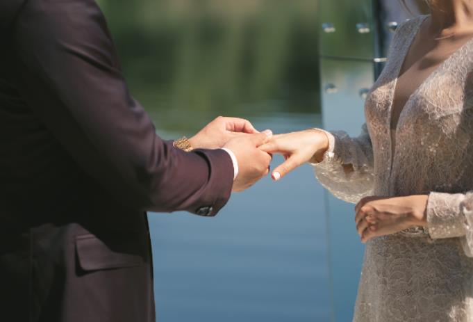 夫妻关系自测表 夫妻关系自测表