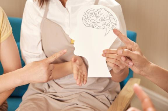 HBDI全脑四维优势测试