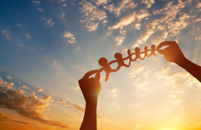 VIA 24种人格力量测试