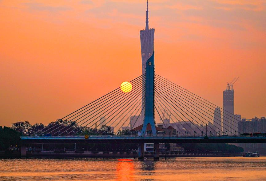 测测最适合你性格的城市类型