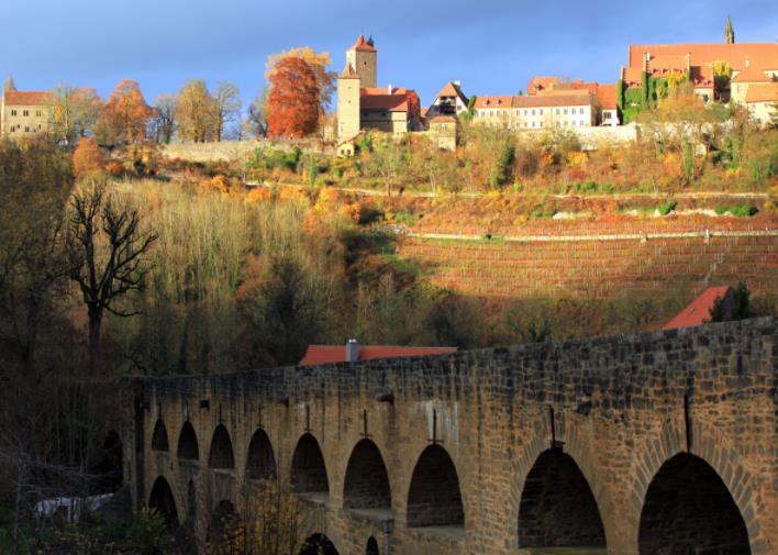 Harry Potter | 分院帽测试官方标准版