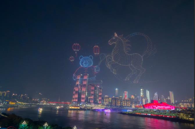 城市契合度自我测试