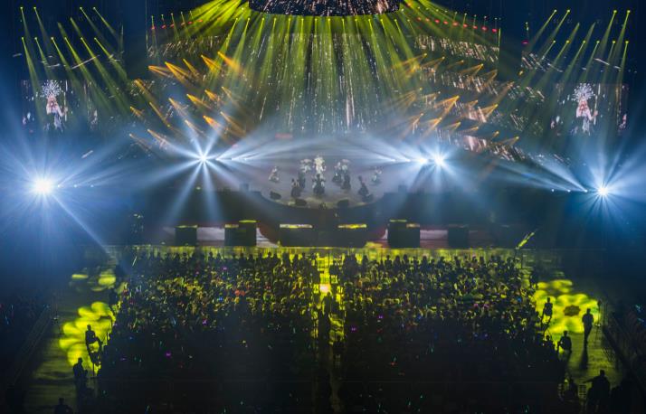 追星人摸底测试