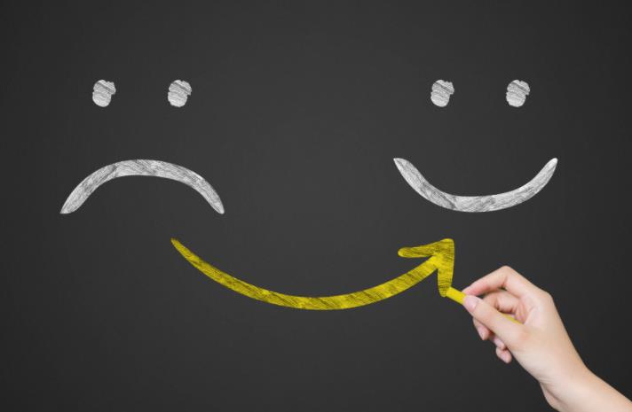 测你内心的强大指数